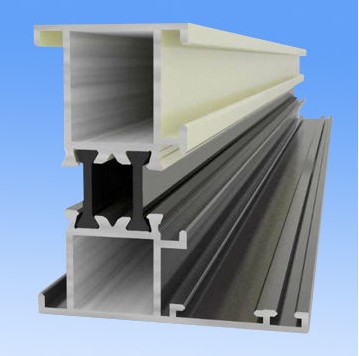 industry aluminum profiles