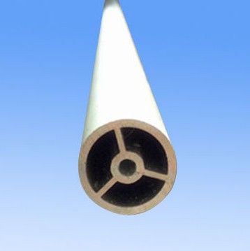 industry aluminum profiles